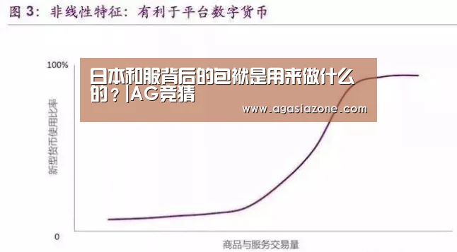 日本和服背后的包袱是用来做什么的?|AG竞猜(图2) AG平台